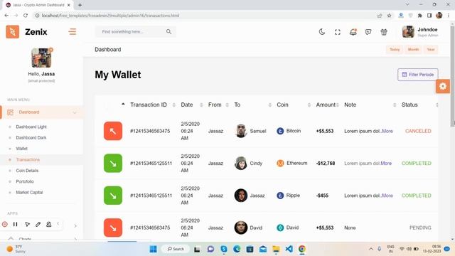 Free Admin Dashboard Template 19 смотреть онлайн