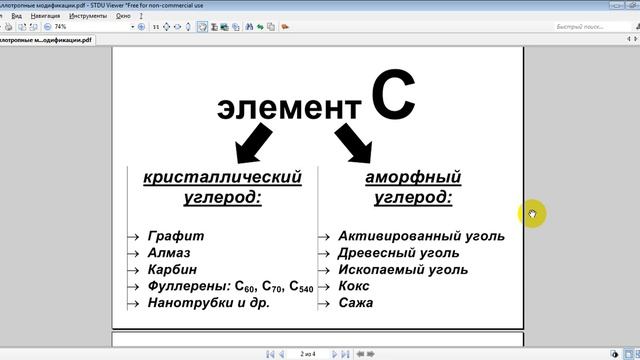 Аллотропия | Тема 5 | Курс "Введение в химию" смотреть онлайн