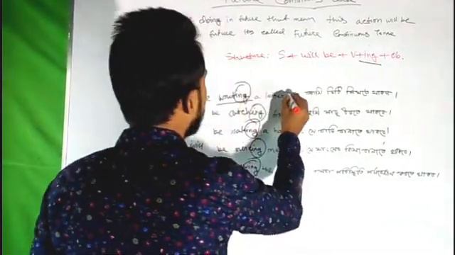 How to Learn Future Continuous Tense смотреть онлайн