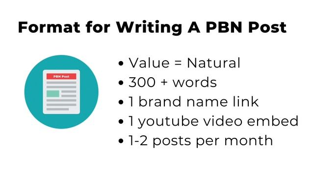 Blogging for SEO - How To Rank Better смотреть онлайн