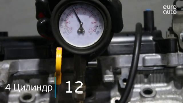 Двигатель Nissan для Qashqai (J10) 2006-2014 смотреть онлайн