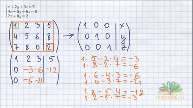 Метод Жордана-Гаусса (метод прямоугольников). Видеоурок смотреть онлайн