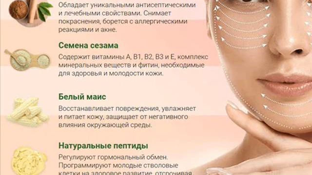 Омолаживающий крем Acura - обзор на Lady-Max.ru смотреть онлайн