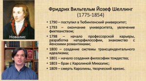 Лекция: Философия Шеллинга