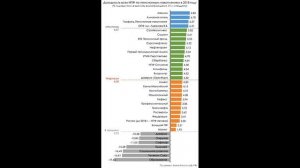 НПФ (негосударственный пенсионный фонд)сбербанка будет ли выплата пенсии?моя история, будущая пенси