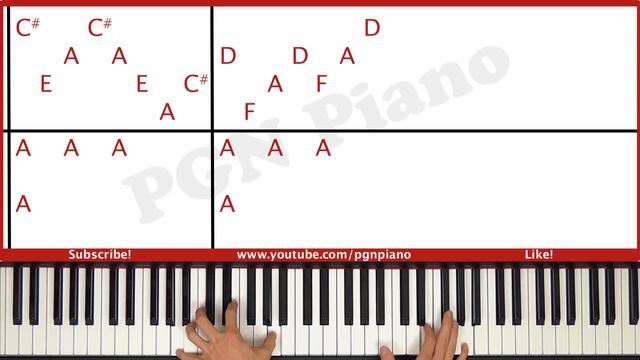 Love Actually Piano - How to Play Glasgow Love Theme Love Actually Piano Tutorial! смотреть онлайн