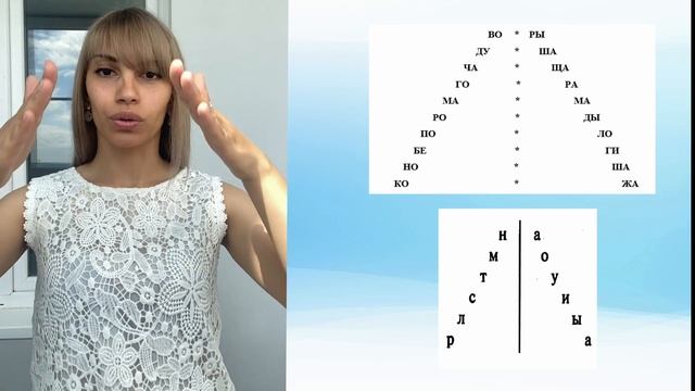 Периферическое зрение и чтение. ?Как они связаны? смотреть онлайн