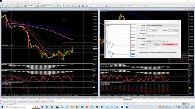 07 11 2022 Analisis diario de los mercados financieros y seguimientos de resultados. CUENTA MIL смотреть онлайн