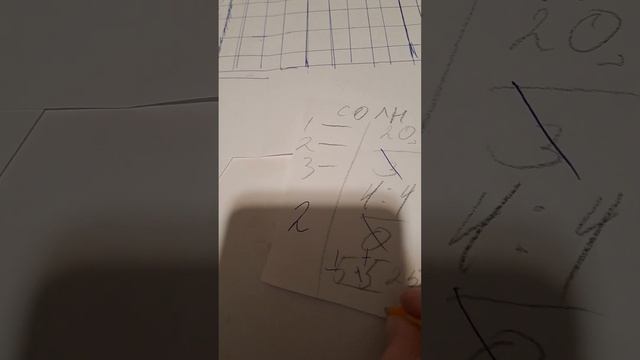 работы математики смотреть онлайн