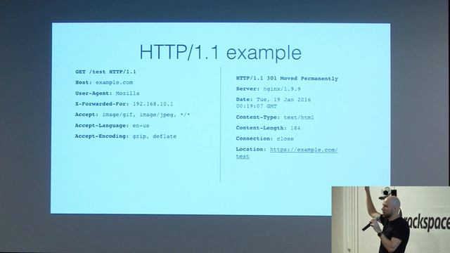 NGINX at Rackspace смотреть онлайн
