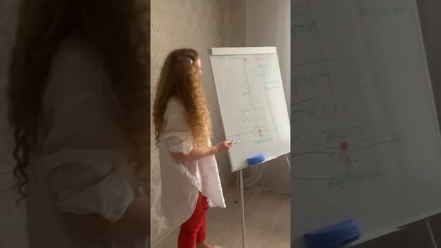 СТРУКТУРА ПСИХИКИ по ЮНГУ. ОТРЫВОК из тренинга ЗОЛОТО В ТЕНИ смотреть онлайн