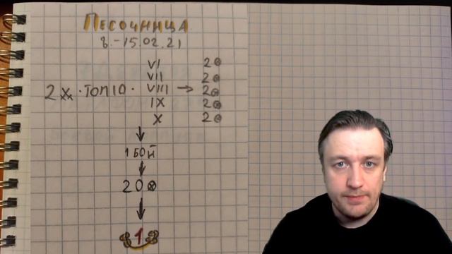 АКЦИИ WoT: День ПРЕМА за 1 час!! НЕРФ ЭКРАНОВ на Песочнице - ФУГАСЫ АПНУТ? смотреть онлайн