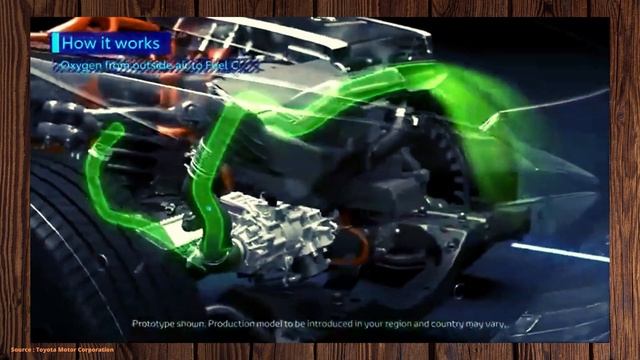 TOYOTA - YAMAHA FIGHT BACK - Fuel Cell Electric Vehicle смотреть онлайн