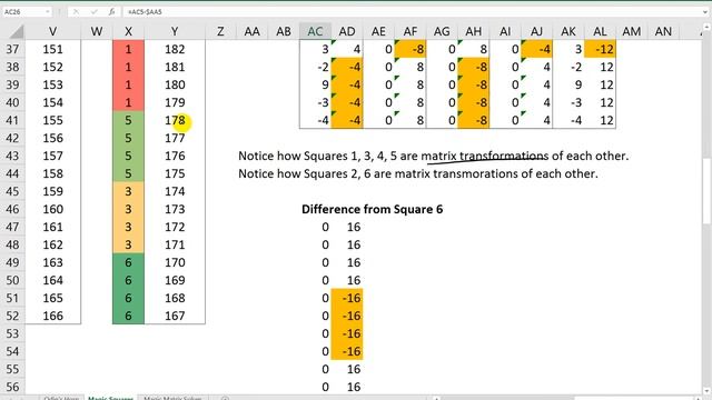 ?#Tengri137 Part 2: Odin’s Triple Horn: Most Perfect “Diabolic” Magic Squares смотреть онлайн