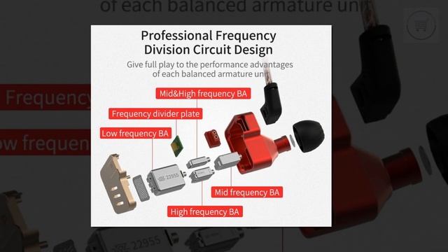 KZ BA10 In-Ear Headphones Earphone.(link in description) смотреть онлайн