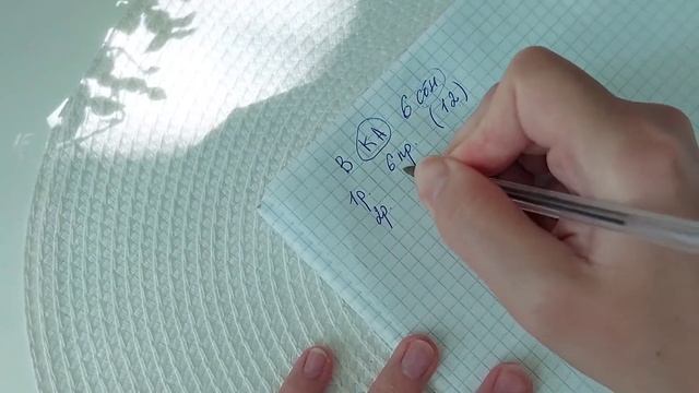 Начало вязания. Кольцо амигуруми. Чтение схем смотреть онлайн