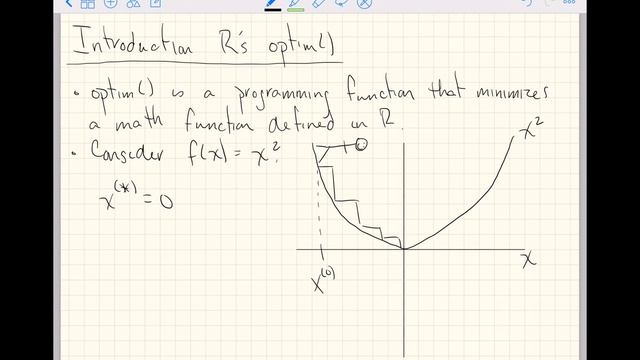 Introduction to R's optim() смотреть онлайн