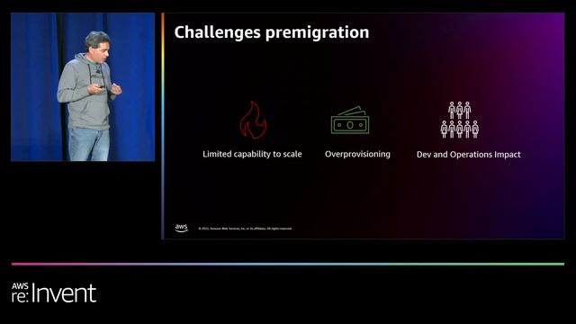 AWS re:Invent 2022 - Build scalable multi-tenant databases with Amazon Aurora (DAT318) смотреть онлайн