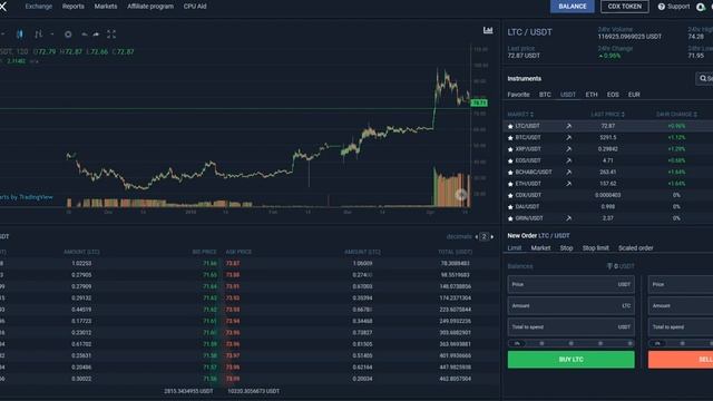 Codex exchange review part 3 смотреть онлайн