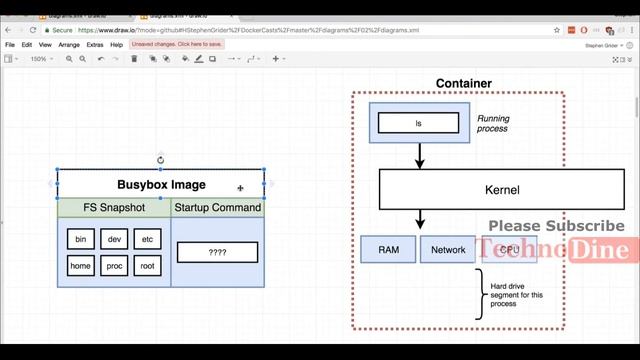 Docker override command - 12. docker: overriding default commands in docker #9 смотреть онлайн