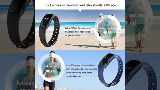 Best Smart Bracelet ( ID107 - Hearth Rate Smart Band Monitor, Wristband Fitness Tracker) смотреть онлайн