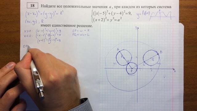 Задача 18 ЕГЭ параметры профильный уровень ? смотреть онлайн