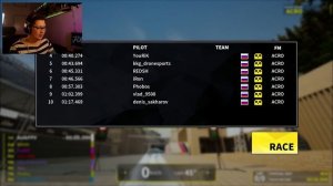 ☀ Невероятный FPV симулятор нового поколения! [DCL The Game]