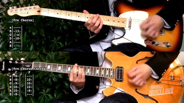 Is This It - The Strokes ( Guitar Tab Tutorial & Cover ) смотреть онлайн