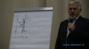 Правда об алкоголе (часть 1)