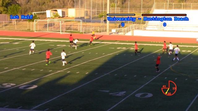 2017_12_01_preseason_jv_uni_v_huntington_beach смотреть онлайн