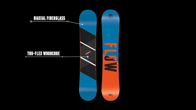 Flow Micron Chill Snowboard 2015-16 смотреть онлайн