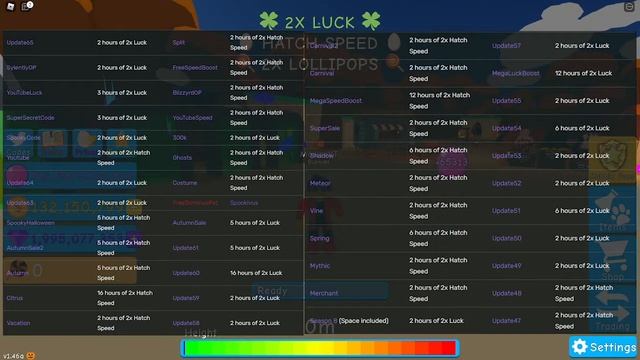 ВСЕ РАБОЧИЕ КОДЫ ДЛЯ СИМУЛЯТОРА ЖВАЧКИ! ROBLOX ALL BUBBLE GUM SIMULATOR CODES смотреть онлайн