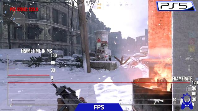 Call of Duty Vanguard | PS4 - PS4 Pro - PS5 | Graphics Comparison & FPS | Beta смотреть онлайн