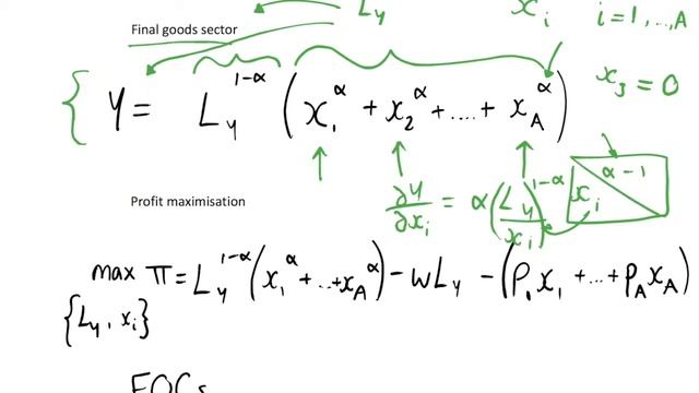 Romer R&D Model: Final Goods Sector смотреть онлайн