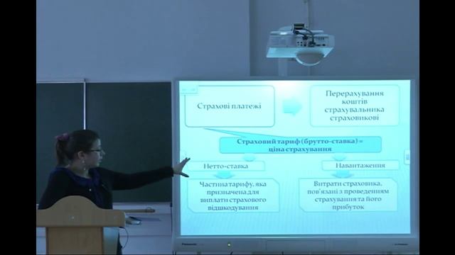 Онлайн лекція Фінанси доц. Котькалова-Литвин І.В. (25.02.16) смотреть онлайн