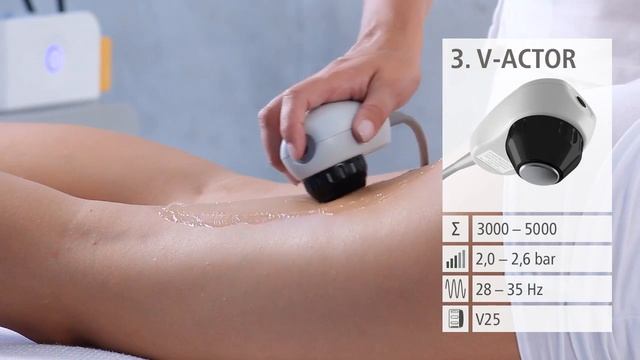 Acoustic Wave Therapy   Storz Medical  V-Actor