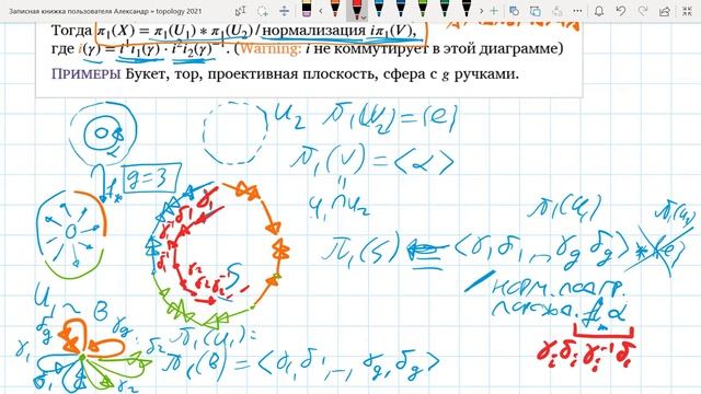 38. Топология Эстеров - 13-19.06 - Фундаментальная группа поверхности смотреть онлайн