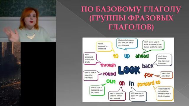 Basic Phrasal Verbs: один глагол и так много вариаций (для уровней А2-B1)