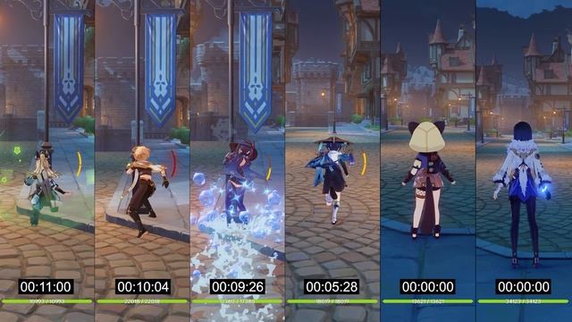 Kirara Speed Race Comparison | Genshin Impact смотреть онлайн