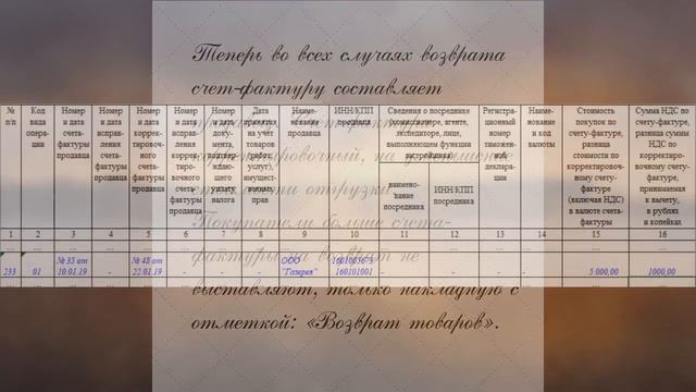 НДС и возврат товаров в 2019 2020 годах как выставлять счета фактуры смотреть онлайн
