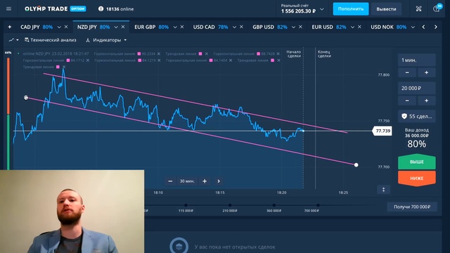 НОВАЯ КВАРТИРА! КАК Я ЖИЛ! +42700 ЗА 10 МИНУТ НА OLYMP TRADE!