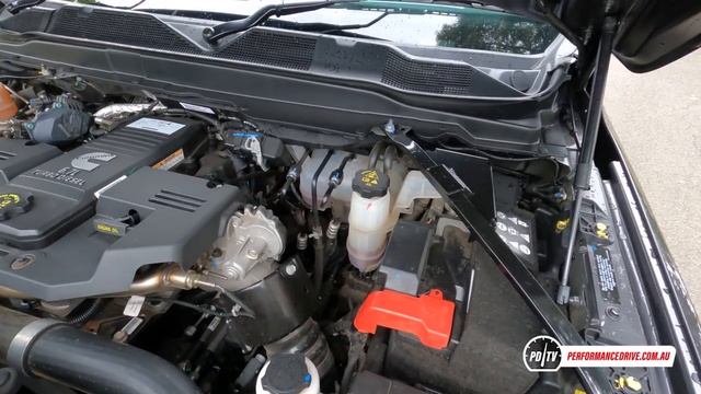 2021 RAM 2500 (6.7) 0-100km/h & engine sound смотреть онлайн
