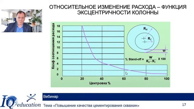 Повышение качества цементирования нефтяных и газовых скважин смотреть онлайн