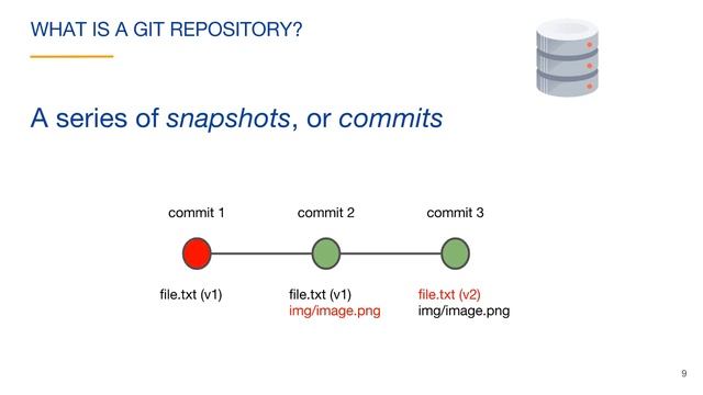 Git Overflow | Atlassian смотреть онлайн