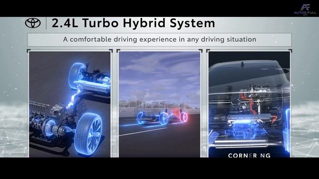 Toyota Crown 2023 Nueva Apuesta De La Marca Con Carrocería GT Crossover SUV Fastback