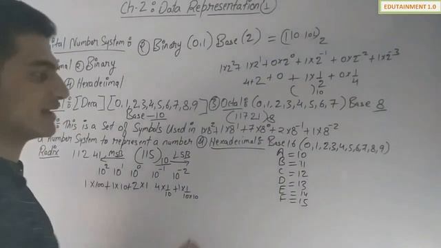 Data Representation Chapter 2 | Class 11 Computer Science with Python (Video 1) смотреть онлайн