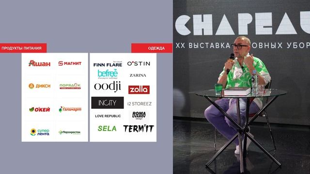 ● Лекция Часть №1 ШАПО выставка головных уборов┃#ШАПО #дизайнодежды смотреть онлайн