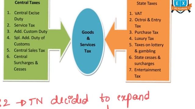 23 October 2019 The Hindu current affairs in Kannada by Namma La Ex Bengaluru смотреть онлайн