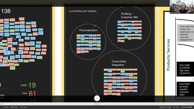 How to use Design Thinking as a sales tool? | Klaxoon webinar смотреть онлайн