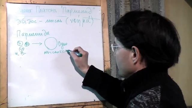 Платон, диалог "Парменид": решение апории, учение об идеях смотреть онлайн